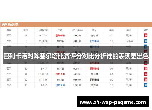 巴列卡诺对阵塞尔塔比赛评分对比分析谁的表现更出色