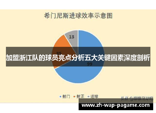 加盟浙江队的球员亮点分析五大关键因素深度剖析