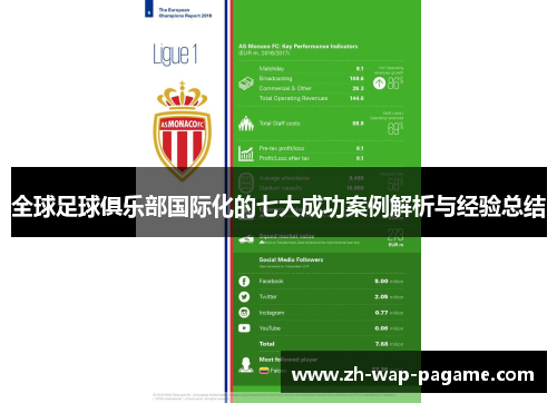 全球足球俱乐部国际化的七大成功案例解析与经验总结