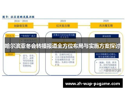 哈尔滨亚冬会转播报道全方位布局与实施方案探讨
