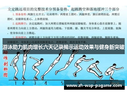 游泳助力肌肉增长六天记录揭示运动效果与健身新突破