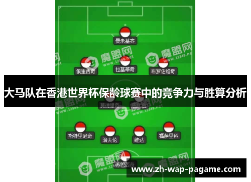 大马队在香港世界杯保龄球赛中的竞争力与胜算分析