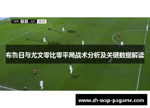 布鲁日与尤文零比零平局战术分析及关键数据解读