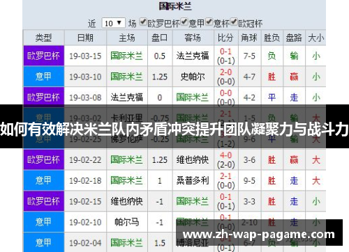 如何有效解决米兰队内矛盾冲突提升团队凝聚力与战斗力
