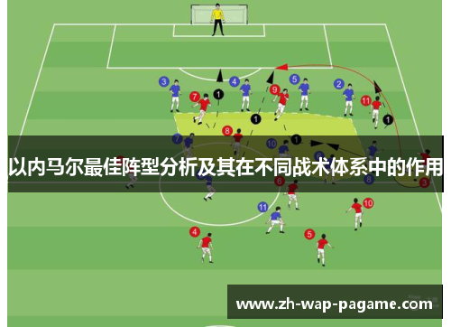 以内马尔最佳阵型分析及其在不同战术体系中的作用