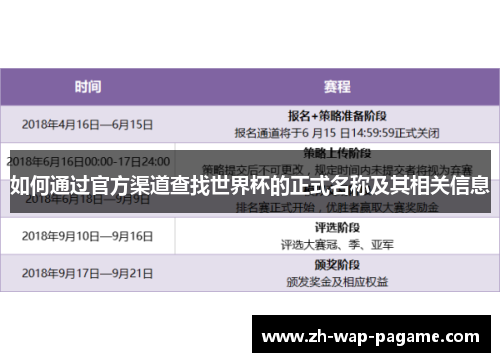 如何通过官方渠道查找世界杯的正式名称及其相关信息
