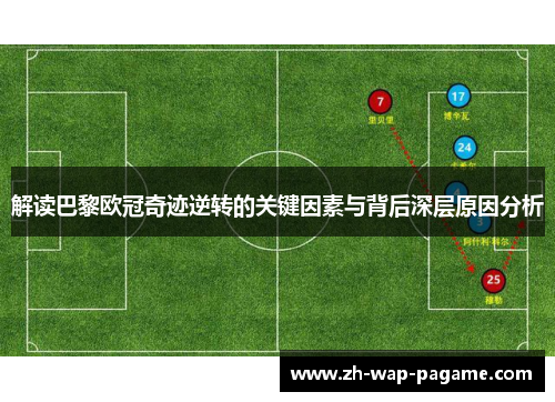 解读巴黎欧冠奇迹逆转的关键因素与背后深层原因分析