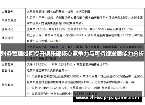 财务管理如何提升俱乐部核心竞争力与可持续发展能力分析