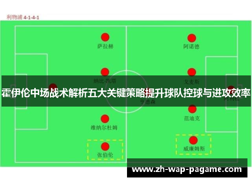 霍伊伦中场战术解析五大关键策略提升球队控球与进攻效率