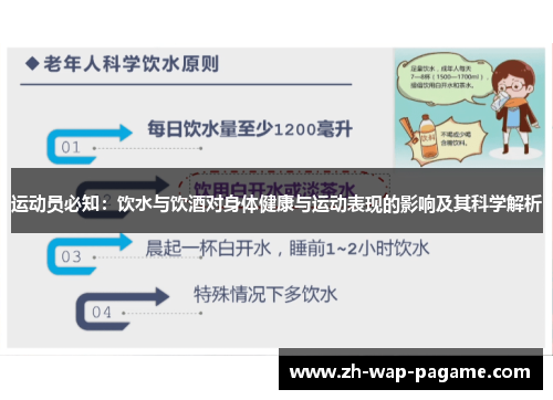 运动员必知：饮水与饮酒对身体健康与运动表现的影响及其科学解析