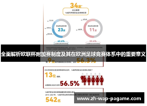 全面解析欧联杯附加赛制度及其在欧洲足球竞赛体系中的重要意义 全面解析欧联杯附加赛制度及其在欧洲足球竞赛体系中的重要意义