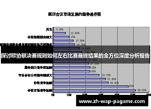 探讨欧协联决赛规则如何左右比赛最终结果的全方位深度分析报告