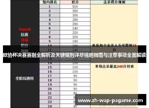欧协杯决赛赛制全解析及关键规则详尽说明指南与注意事项全面解读