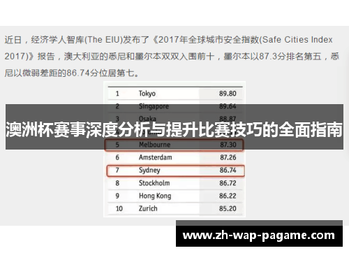 澳洲杯赛事深度分析与提升比赛技巧的全面指南 澳洲杯赛事深度分析与提升比赛技巧的全面指南