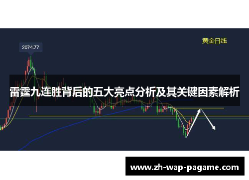 雷霆九连胜背后的五大亮点分析及其关键因素解析