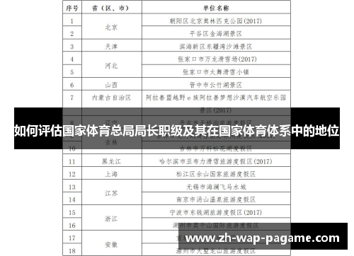 如何评估国家体育总局局长职级及其在国家体育体系中的地位