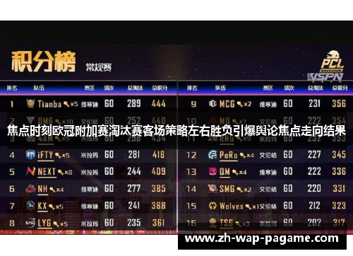 焦点时刻欧冠附加赛淘汰赛客场策略左右胜负引爆舆论焦点走向结果 焦点时刻欧冠附加赛淘汰赛客场策略左右胜负引爆舆论焦点走向结果