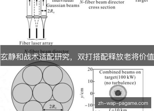 玄静和战术适配研究,双打搭配释放老将价值 玄静和战术适配研究,双打搭配释放老将价值